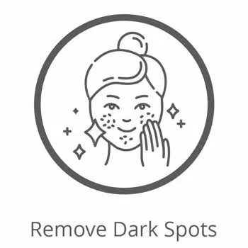 Erases Dark Spots and Hyperpigmentation Skin Care SEO