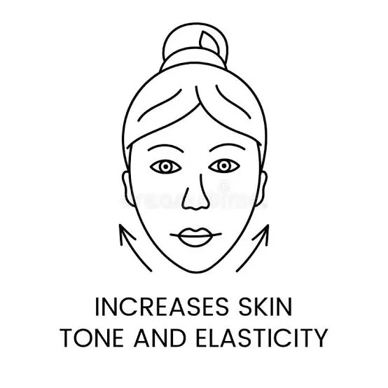 Boosts Skin Elasticity and Collagen Production SEO